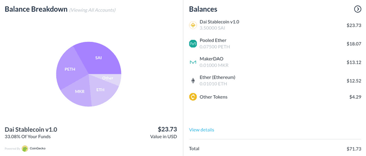 Balance overview