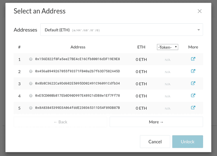 Address list